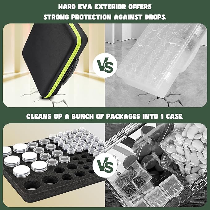 ProCase 65 Slots Seed Storage Organizer Sorter Box, Sturdy Seed Bank Saving Kit Container for Garden Vegetable Plant Flower, Seed Keeper Set with Label Stickers Funnel 3 Size of Bottles 1 oz 3 oz 5 oz