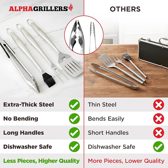 Alpha Grillers Grilling Accessories - Grilling Gifts for Men - BBQ Accessories Grill Tools Set with Spatula, Fork, Brush & Tongs - Outdoor Barbecue Utensils Birthday Gifts for Men Him Dad Husband