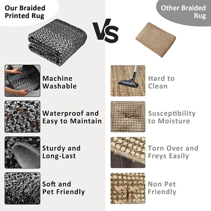 RUGSREAL Washable Bedroom Rug 4x6 Living Room Braided Print Floor Cover | Dining Room Throw Carpet with Rubber Backing Farmhouse Rustic Accent Rugs for Living Room Home Decor, Black