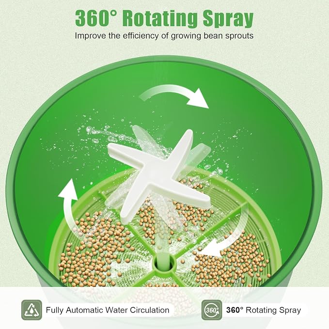 Bean Sprouts Grow Kit Sprouts Growing Kit 2-Layer 110V Smart Sprouter with 360°Sprinkler and 3 Seasonal Modes, Indoor Bean Sprout Maker for Soybean, Mung Bean, Radish, and Wheatgrass