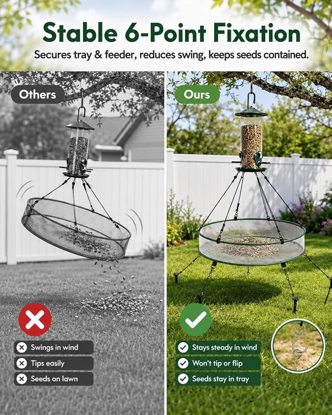 2-Pack Bird Seed Catcher Tray for Outdoor Hanging Feeders, 24" Large Upgraded Anti-Flip Feeder Tray with 4" Deep Windproof Platform, Stable Design to Catch Dropped Seeds, Fits Most Bird Feeders