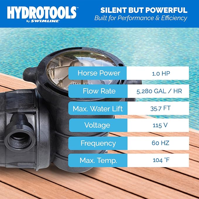 SWIMLINE HYDROTOOLS Above-Ground Pool Motor Pump, 2-Speed, Hydro-Flo 1 HP w/ 5280 GPH, Horizontal | Variable Dual-speed Above-ground Pool Pump, 1.0 HP, 5, 280 GPH, Horizontal Discharge, Strainer Basket, 115V, DOE-certified