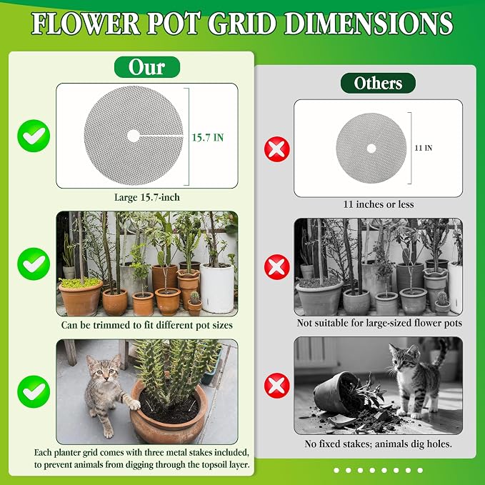 10pc 15.7" Plant Pot Grids Cuttable Plant Pot Soil Covers Protectors from Animals-Indoor Plant Pot Soil Guard for Outdoor Garden Plant Protection Breathable Mesh Prevents Digging