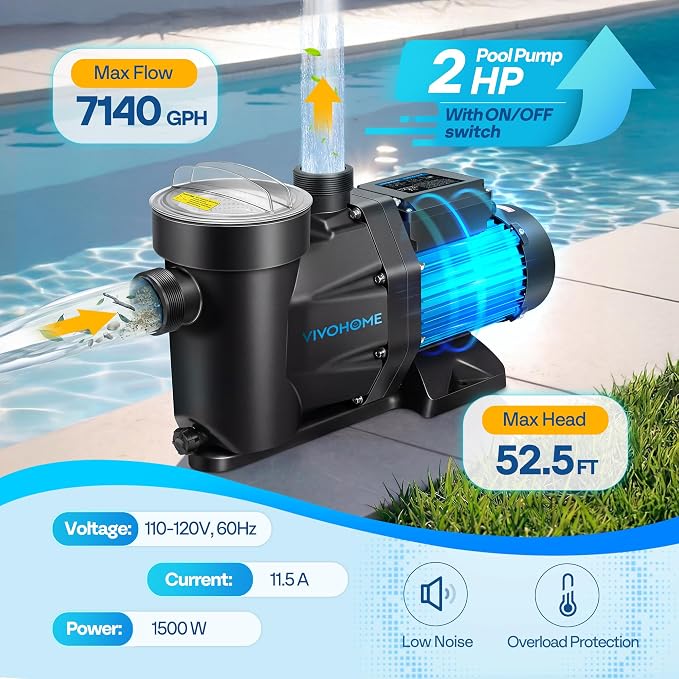 VIVOHOME Self Primming in/Above Ground Swimming Pool Pump w 1.25'' & 1.5" & 2.0'' Unions Energy Saving w/Strainer Baske, 6950 GPH