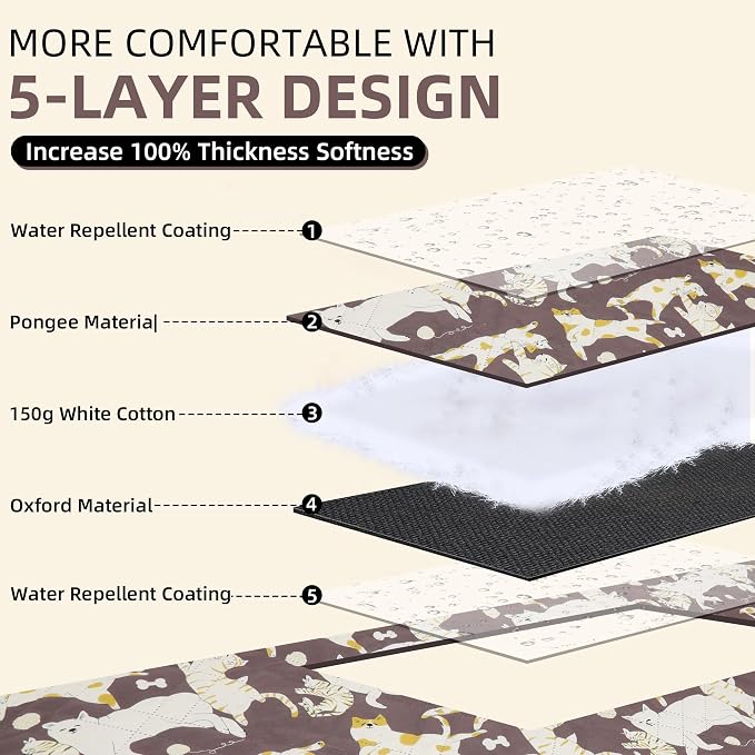 Double Thickened Picnic Blanket, 80x80 Inches, White Fish Pattern, Cotton Filled, Portable Foldable with Leather Carry Strap, Beach and Camping