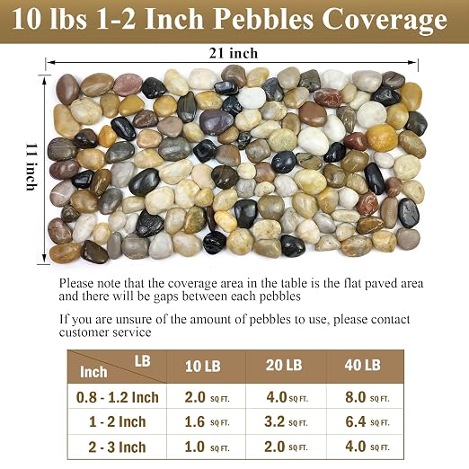 FANTIAN 20 lbs Decorative Pebbles for Outdoor Landscaping, 1-2 inch Polished River Rocks for Plant Outdoor, Aquarium, Vase, Fish Tank Gravel, River Stones and Garden Rocks