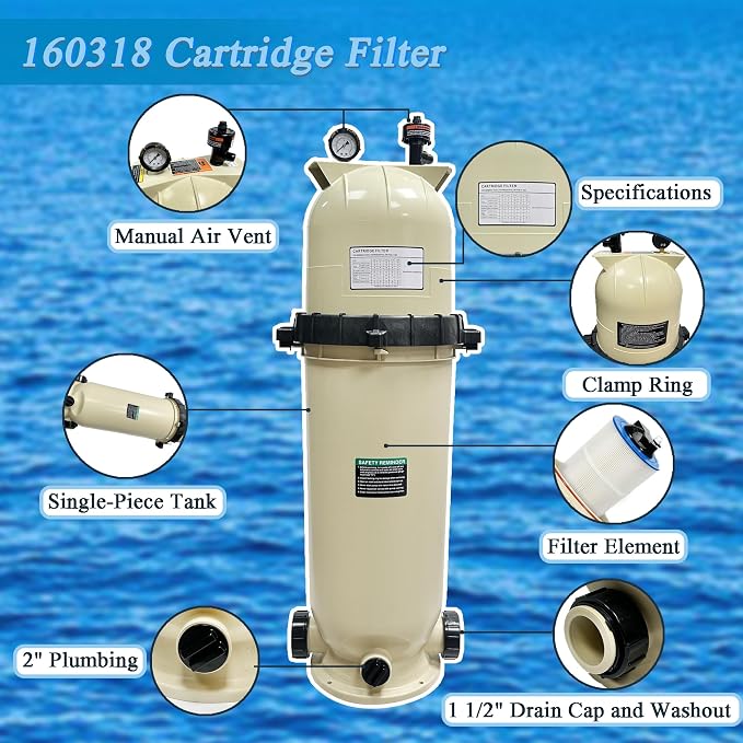 EC-160318 Cartridge Pool Filter Compatible with Pentair Clean & Clear CC200 | 200 GPM | 200 Sq.Ft.with Cartridge & Gauges,Almond