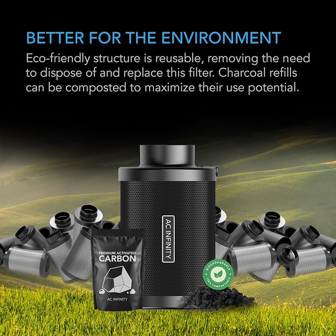 AC Infinity Refillable Carbon Filter Kit 6” with Additional Refill. | Odor Removal Air Scrubber For 6" Inline Fan and Ducting, Reusable Charcoal Filter for Grow Tent Grow Room Hydroponics