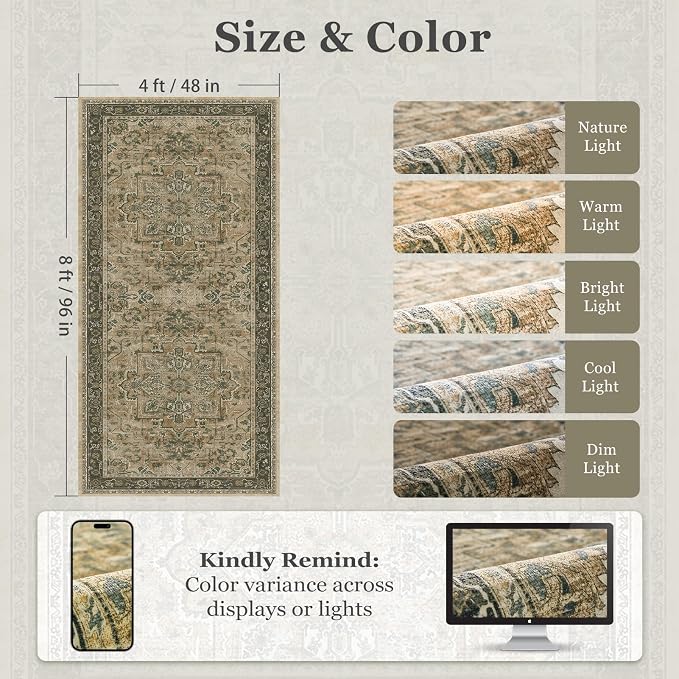 Moody 4x8 Area Rugs for Long Living Room, Washable Non Slip Wide Large Runner for Entryway Hallway 8ft, Retro Distressed Medallion Carpet Rugs for Bedroom/Kitchen/Dining Room, Multi Brown/Olive