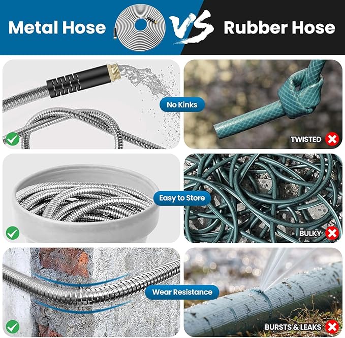 Garden Hose 100FT, Water Hose with 10 Function Nozzle, Garden Hose Metal with Leak-proof Connectors, Kink-Free & Ultra Flexible, Rust/Pet/Puncture Proof for Lawn, Yard, Car Wash, 550PSI