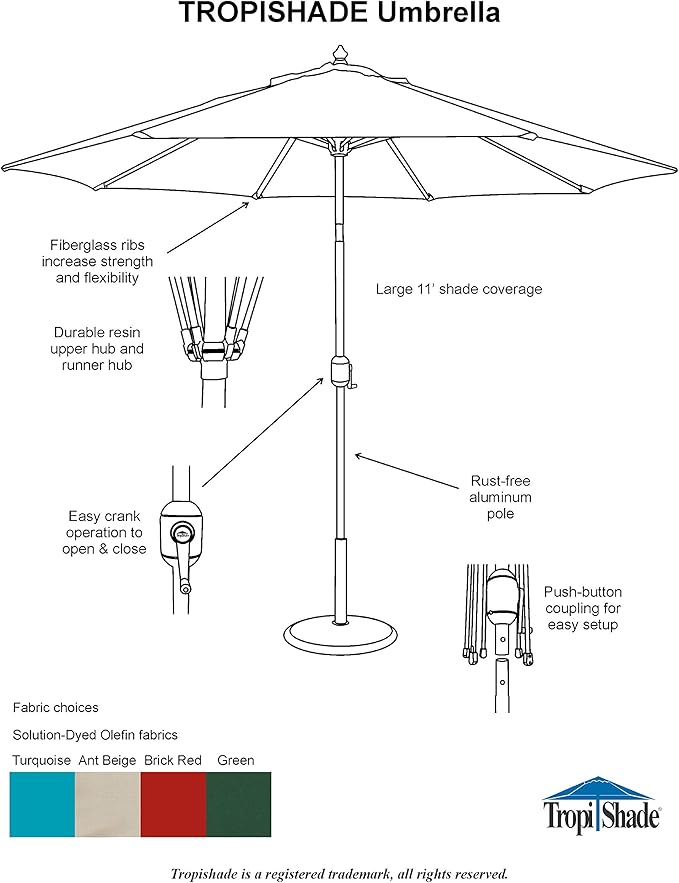 Tropishade 11' Umbrella with Premium Turquoise Olefin Cover (Base not included)