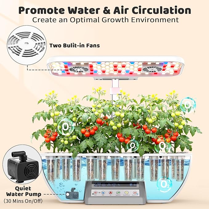 Growell 17 Pods Hydroponics Growing System Kit, Indoor Garden with 2 Fans | for Airflow & Anti-Mold, LED Grow Light, Smart Water Cycle, Auto Timer, 10L Large Water Tank, Indoor Gardening Gift, White