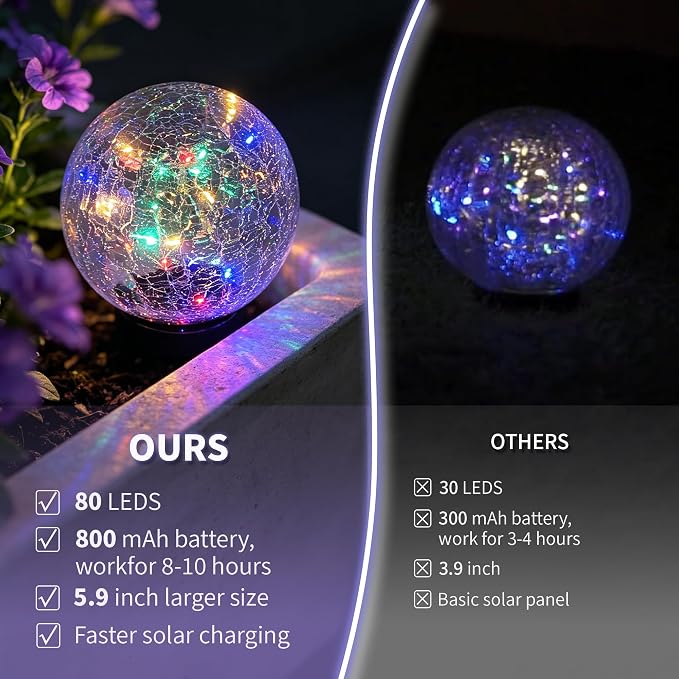 HOTEAGLE Solar Globe Lights Outdoor Waterproof-Large 2-Pack LED Solar Balls Lights for Outside Garden-Cracked Glass Ball Solar Lights for Garden Patio & Lawn Backyard Decor (Polychrome, 5.9 inch)