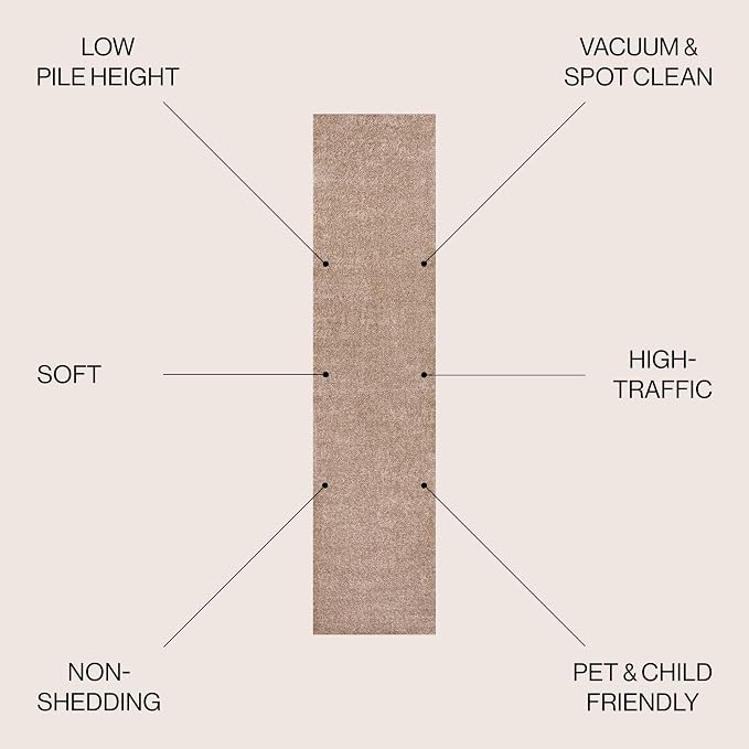 JONATHAN Y Haze Solid Low-Pile Beige Runner Rug 2x12, Coastal,Bohemian,Minimalist,Classic, Easy-Cleaning for Living Room,Bedroom,Kitchen,Pet Friendly,Non-Shedding (SEU100G-212)