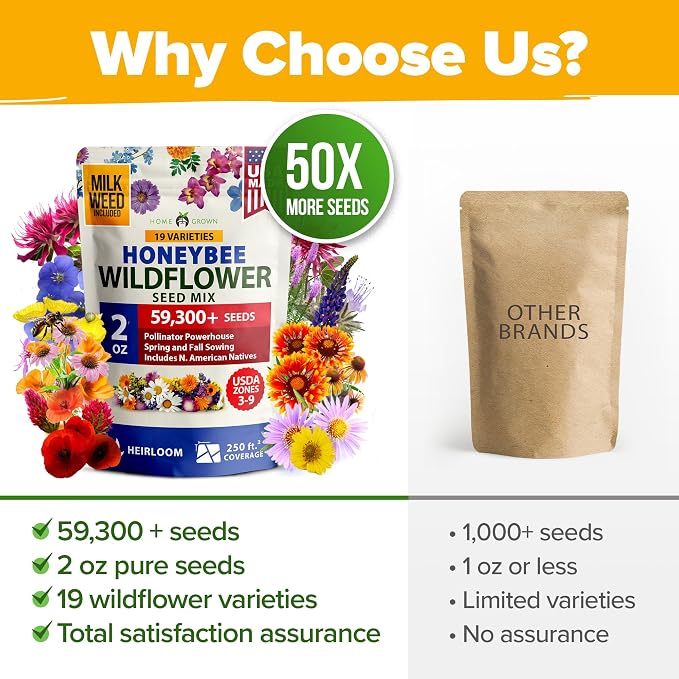 HOME GROWN Premium Wildflower Seeds Bulk Mix | 59,300+ Perennial & Annual Flower Seed for Planting Outdoors | 19 Varieties Throw and Grow for Bees & Butterflies | 2 oz