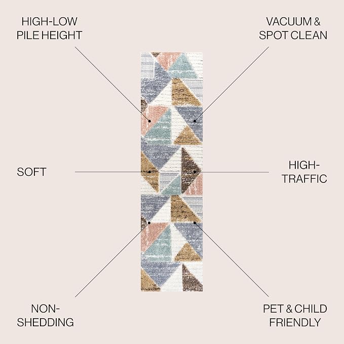 JONATHAN Y Colorblock Carved High-Low Multi Runner Rug 2X8 ft, Aileen Geometric Scandi for Living Room, Bedroom, Kitchen, Office, Easy-Cleaning, High Traffic, Pet-Friendly, Non-Shedding SNT107A-28