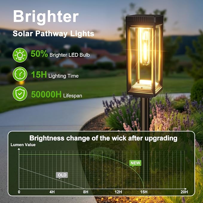 Tall Solar Pathway Lights Outdoor Waterproof, Bright Garden Lights Solar Powered, Auto On/Off, Up to 15Hrs Outdoor Light for Path Yard Walkway Driveway Patio Lawn Decor Landscape, 8 Pack
