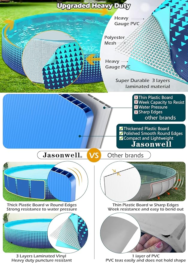 Jasonwell Kiddie Baby Pool with Canopy - Foldable Infant Toddler Kids Pool with Shade Baby Beach Essentials Tent Swimming Wading Pools for Toddlers 1-3 + Kids Dogs Ball Pit Backyard Water Play G, 48"
