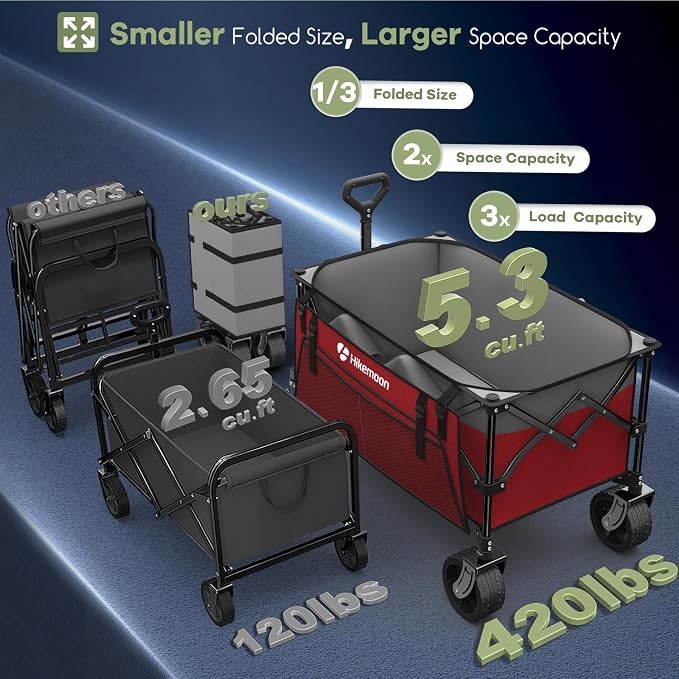 Hikemoon 150L Collapsible Wagons Carts Foldable, 360LBS Heavy Duty Folding Beach Cart with Big All-Terrain Wheels, Portable Utility Wagon for Grocery, Shopping, Garden, Sports, Red & Grey