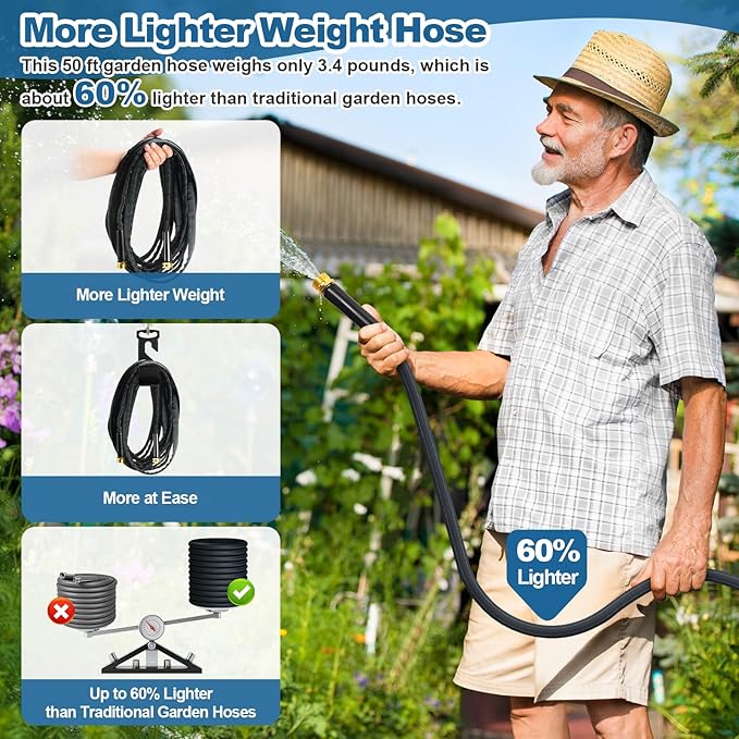 CXEZSIK Garden Hose 100ft Lightweight, Non-Expanding, Leak-Proof Metal Connector, No-Knot No-Tangle, Easy to Store and Carry, Wear-Resistant, 3/4GHT Flexible Water Hose, Hose for Yard, Garden, Outdoor