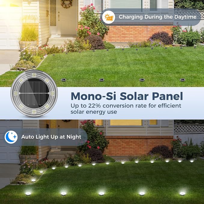 Peasur Mini Solar Ground Lights, 30 Pack Flat Solar Disc Lights Outdoor Waterproof, 2.3 Inch Small Solar Garden Lights Landscape Lighting for Outside Pathway Garden Yard Lawn Walkway,Cool White