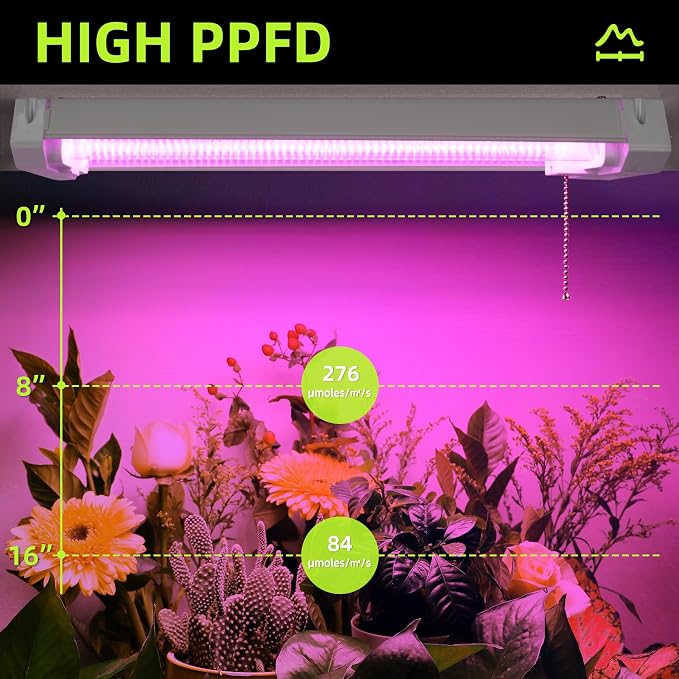 Hlite 16 inch Plant Growing Lamp,Hanging Full Spectrum 1Pack,Pink | Hanging Grow Light for Indoor Plants with Shade,Linkable Plug and Hanging with On/Off Switch, Seedling to Flowering
