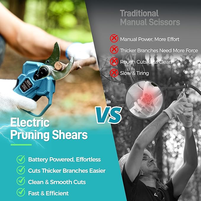 Electric Pruning Shears for Gardening, 1.6" Cutting Diameter, Portable Branch Cutter with SK5 Blades, 4 Modes, 2×4.0Ah Battery Powered Cordless Pruner for Garden Tree Trimming