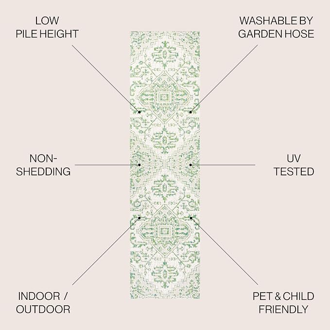 JONATHAN Y Boho Medallion Indoor Outdoor Runner Rug 2X8 Green/Cream, Estrella Textured Weave for Backyard, Patio, Porch, Easy-Cleaning, High Traffic, Pet-Friendly, Non-Shedding (SMB105G-28)