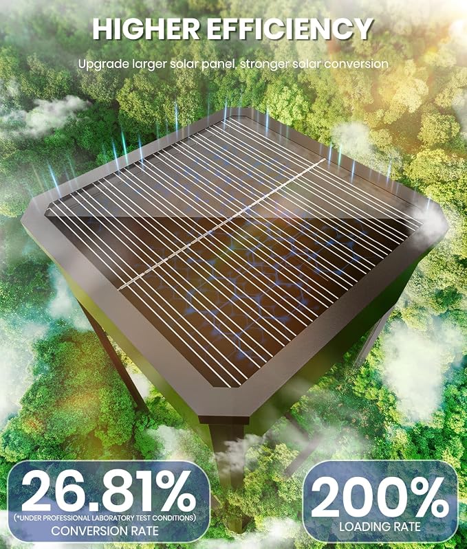 NEWMESSI Solar Pathway Lights Outdoor, 4 Pack Garden Lights IP65 Waterproof, Bright Solar Powered for Outside Yard Path Lawn Walkway Driveway Lighting Landscape Decor (Warm White)