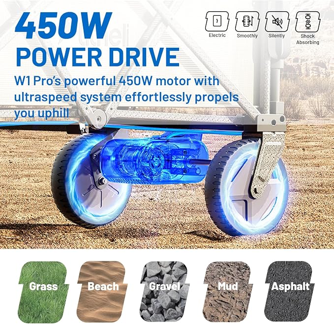 Litheli Electric Wagon Cart with 1 Battery, All-Terrain Wheels & Variable Speed | 200L Capacity, 300 lbs Heavy-Duty Utility Wagon for Camping Beach Garden Shopping