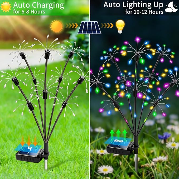 Solar Garden Lights Outdoor, 4 Pack 2-Layer Multicolor Solar Firework Lights, Waterproof Starburst Fairy Light Garden Decor for Yard Patio Pathway Lawn, Unique Gifts for Women Mom Grandma Mother's Day