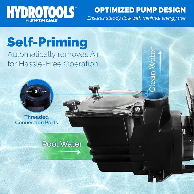 Swimline HYDROTOOLS Variable Speed Swimming Pool Pump for Inground & Above Ground Pools | 3.0 HP, 9720 GPH Self Priming Filter Pumps | 230 V, LED Control Panel, 2-4 Flow Speeds, Strainer Basket, DOE