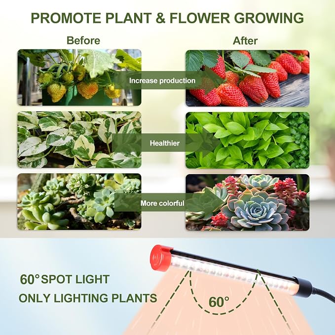 Game Changer! FECiDA 2026 2Pack 9 Watt Power Draw, NO Need Adapter, Clip Grow Lights for Small Indoor Plants, Bonsai, 4/8/12/16/20H Timer, Enough Bright Like Sun for Your Plants