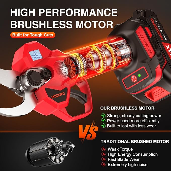Electric Pruning Shears, Upgraded 2.1" Cutting Garden Shears with LCD Display, Brushless Motor Cordless Power Pruner with 2.0 Ah*2 Batteries for Garden Tree Pruner Branch