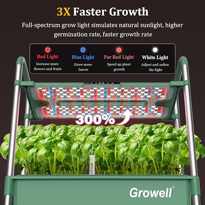 Growell Hydroponics Growing System Kit, 54 Pods Vertical Indoor Herb Garden with Smart LED Grow Light, Auto Circulating Water Pump Each Tier, 28L Hydroponic Gardening Systems for Ideal Gifts (Green)