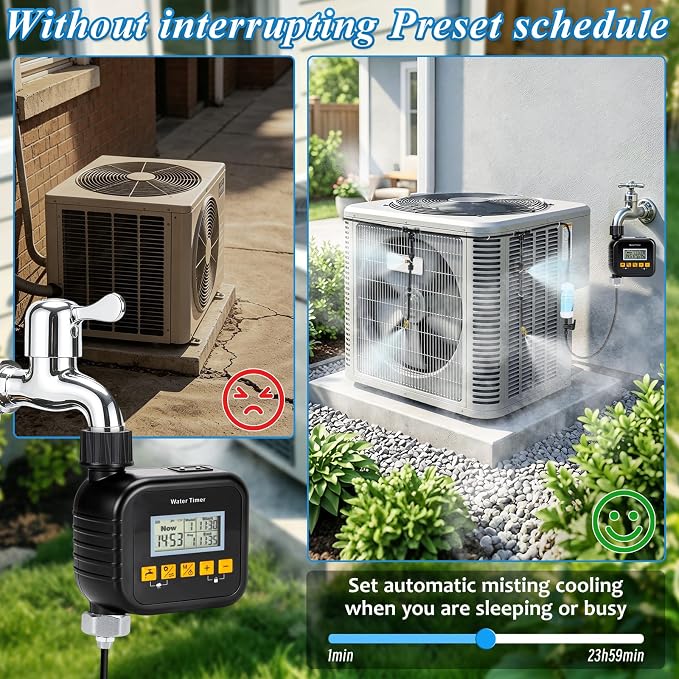 AC Condenser Misting Cooling System with Garden Timer & Water Filter & Cutter, Air Conditioner Evaporative Cooling Kit for Residential AC Units, Sun-Exposed Condensers&High-Temperature Climate Homes