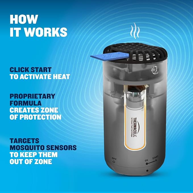 Thermacell Fuel-ZoneGuard Base Fuel Powered Mosquito Repeller; 15-Foot Zone of Scientifically Proven Outdoor Protection; Patio Shield; 12-Hr Refill; DEET-Free; Bug Spray Alternative; Scent-free; Linen