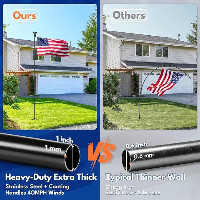 LETSTRY 10 FT In-Ground Flag Pole for Outside House with Solar Light, Heavy Duty Flagpole with Upgraded 5-Prong Base,Portable Mount Flapoles Kit for Yard, Garden Decor, Residential Commerical, Black