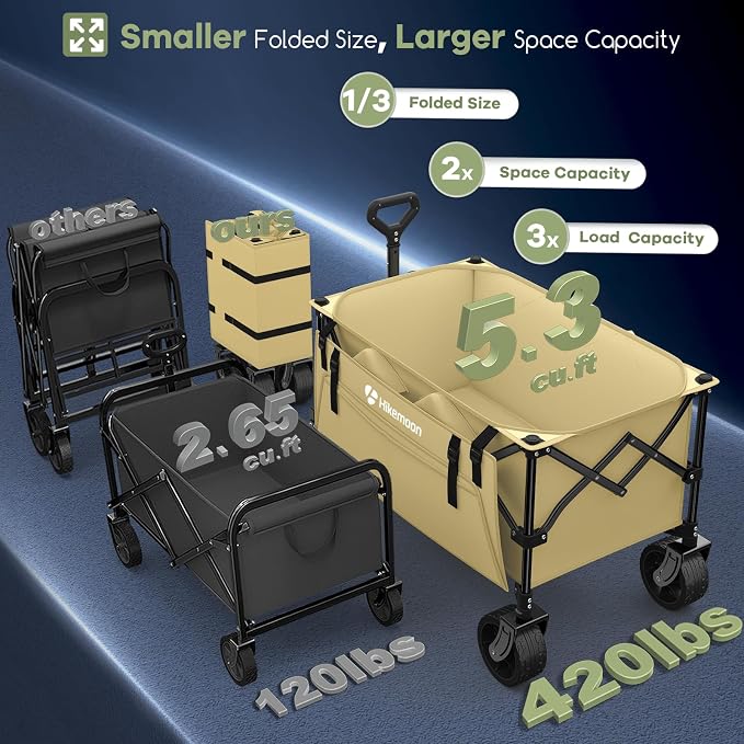 Hikemoon 150L Collapsible Wagons Carts Foldable, 360LBS Heavy Duty Folding Beach Cart with Big All-Terrain Wheels, Portable Utility Wagon for Grocery, Shopping, Garden, Sports, Khaki