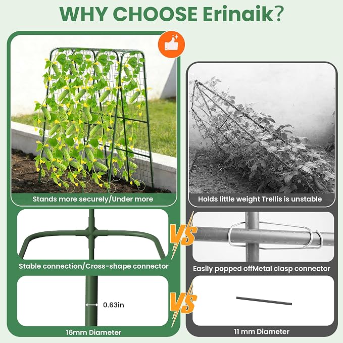 Cucumber Trellis for Raised Bed, 63" Heavy Duty U-Shape Garden Trellis for Climbing Plants Outdoor, Rustproof Plastic Metal Arch Vegetables Trellis Plant Support for Vine, Fruits, Beans and Flowers