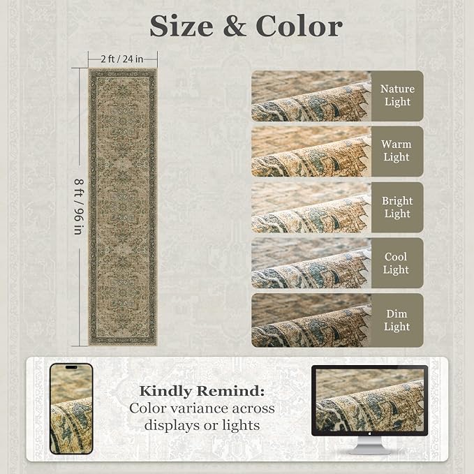 Moody Distressed 2x8 Runner Rugs for Hallways Entryway, Vintage Medallion Carpet Runner for Kitchen/Bedroom Bedside/Laundry Room/Bathroom Low Pile Washable Non Slip, Multi Brown/Green