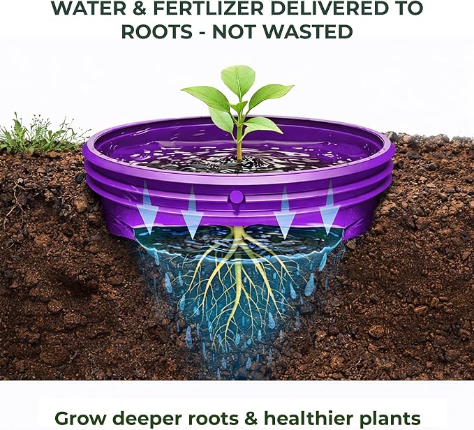 7 inch solid Planting Grow Rings | 24 Pack Purple | One-Piece Design for Deep Root Watering Veggies, Herbs & Flowers | Mulch & Soil Barrier | Deter Slugs and Cutworms | Heavy Duty | Made in USA