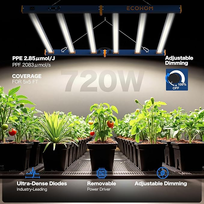 ECOHOM 720W Full Spectrum LED Grow Light, Pro Bar Style Daisy Chain Lights, for 5x5ft Grow Tent, Dimmable, Foldable & Hanging Growing Lamp for Indoor Plants Seedlings, Veg and Bloom