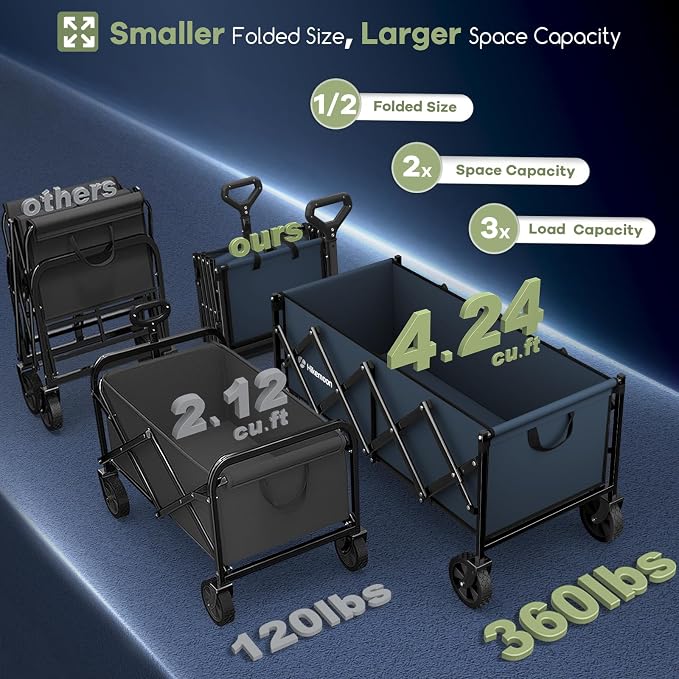Hikemoon 34'' Extra Long Collapsible Wagons Carts Foldable, 360LBS Heavy Duty Folding Beach Wagon with Wheels, Portable Utility Outdoor Cart for Grocery, Garden, Sports, Camping, Blue