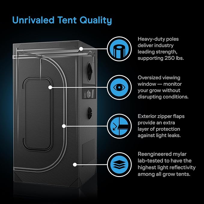 AC Infinity AI Grow System 2x4, 2-Plant Kit w/Self-Learning AI Controller. | Dynamic Airflow & LM301H LED Lighting Control, 2000D Mylar Tent w/ Lab-Tested Reflectivity, Largest Zippered Window