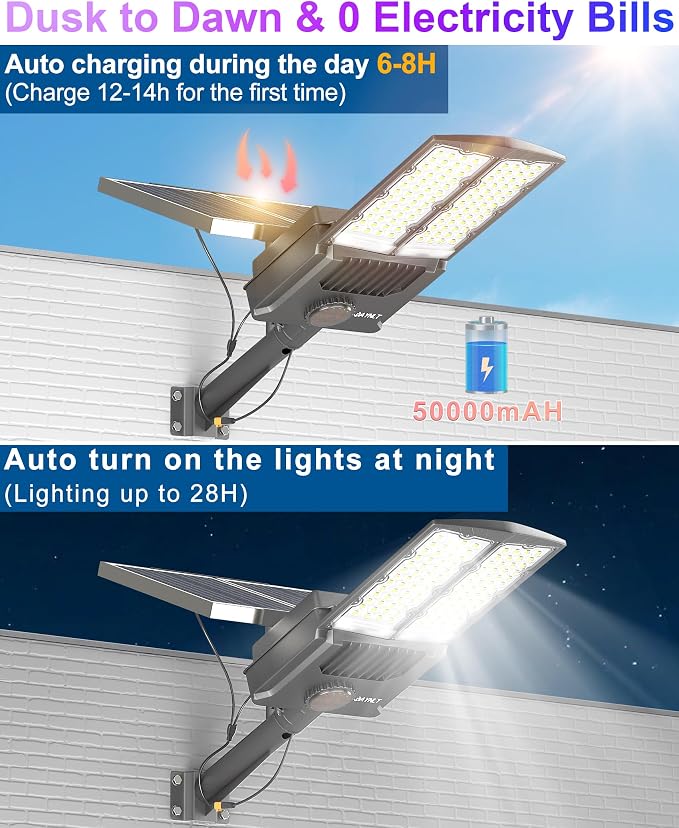 JAYNLT Y-10500W Solar Street Lights Outdoor,6500K 750000LM High Power Parking Lot Lights Commercial Dusk to Dawn, IP67 Waterproof Solar Security Flood Lamps Motion Sensor for Streets, Football Fields