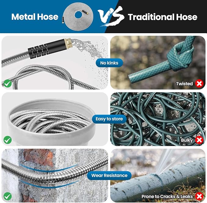 Garden Hose 50FT, Water Hose with 10 Function Nozzle, Garden Hose Metal with Leak-proof Connectors, Kink-Free & Ultra Flexible, Rust/Pet/Puncture Proof for Lawn, Yard, RV, Car Wash, 550PSI