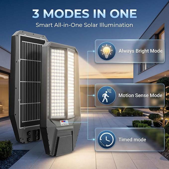loyoele Ultra-Bright Solar Street Light with Motion Sensor,12000W Commercial Outdoor Solar Security Light, IP67 Waterproof, Dusk-to-Dawn LED Flood Light for Yard, Parking Lot, Driveway, Barn, Garden