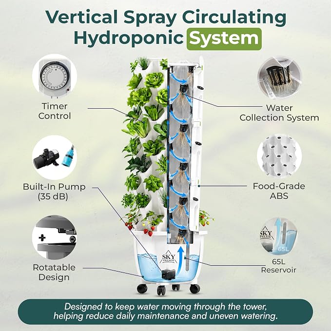 Sky Village Highly Efficient 10-Tier Vertical Hydroponic Plant&Herb Garden | High-Capacity Tower for Patio, Backyard, and Balcony, Outdoor Indoor Aeroponic Planter Kit Plant Growing System