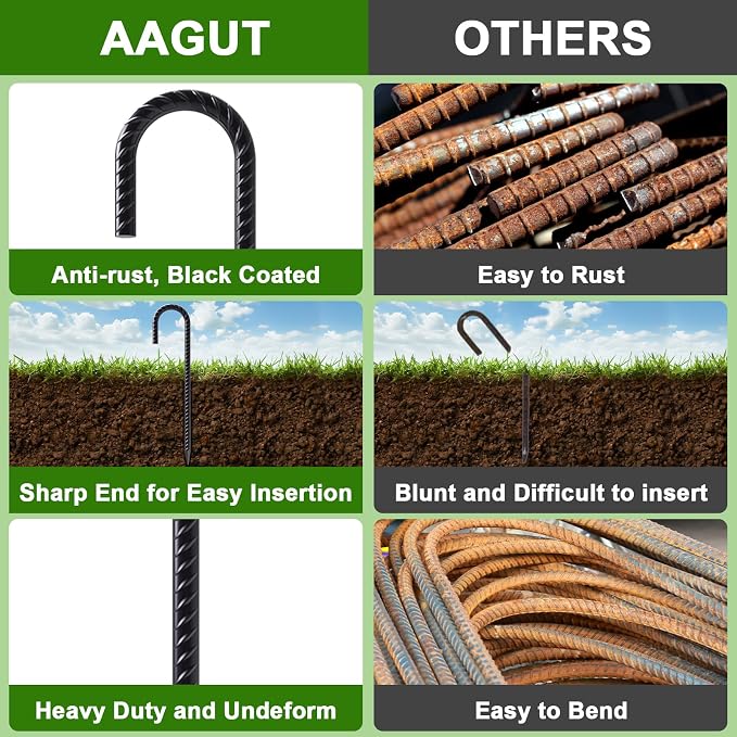 AAGUT Rebar Stakes 24 Inch J Hook Heavy Duty 10 Pack, 1/2 Inch Extra Long Tent Stakes with Chisel Point End, Black Coated Metal Ground Anchors for Garden, Chain Link Fence, Camping, Greenhouse